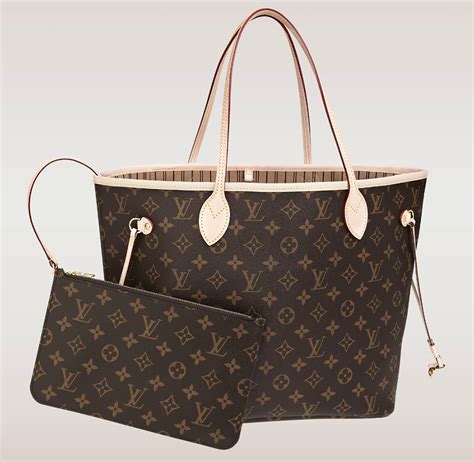 louis vuitton neverfull bag images|The Ultimate Bag Guide: The Louis Vuitton Neverfull Tote.